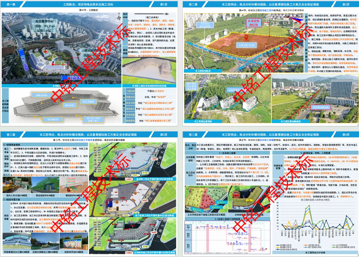 房建工程案例展示 52